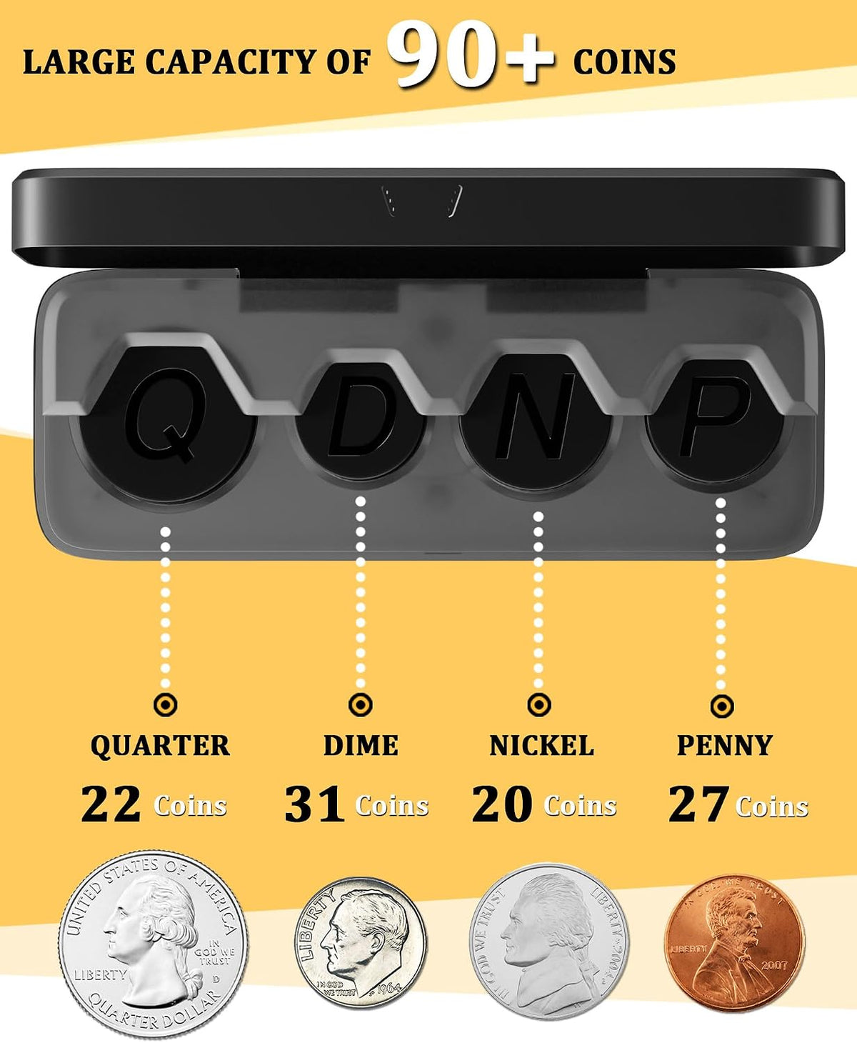 Larger Capacity Coin Holder for Car, Compact Portable Change Coin Organizer