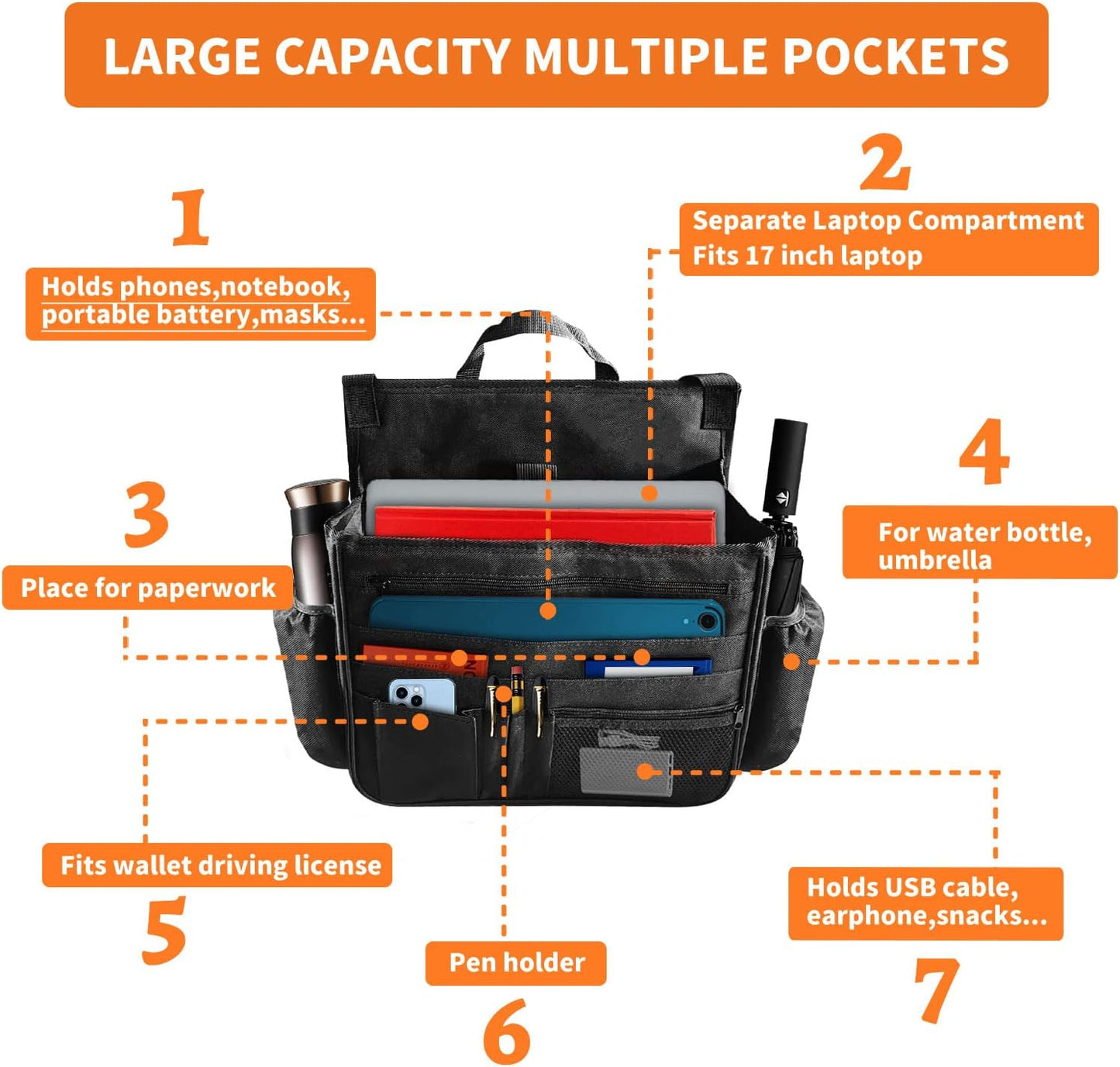 Boczif Car Backseat Organizer, Hanging Passenger Seat Storage Bag, Car Front Seat Organizer for Office Kids Suplly,Truck Cab Organizer with Separately Pokect for Laptop, Multiple Pockets, Cup Holders