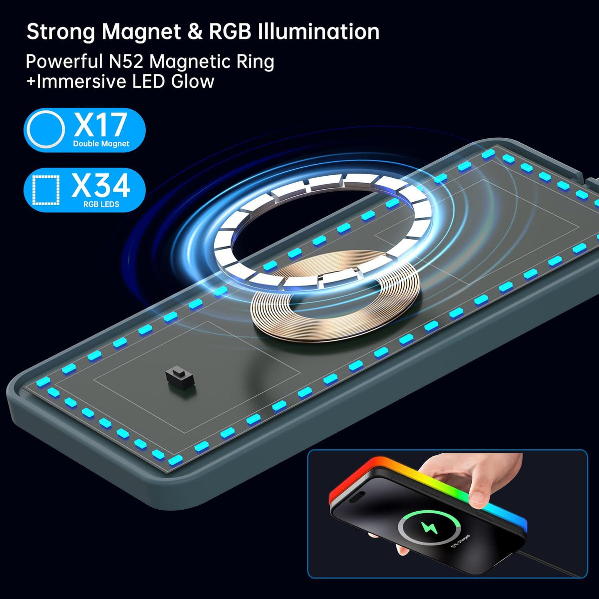 RGB Wireless Car Charging Pad for Magsafe, REESTECQI 15W LED Magnetic Wireless Charger for Car Non Slip Type C Charging Mat with 40W Car Charger Compatible with iPhone Duo, 18-12, Airpods (30CM)