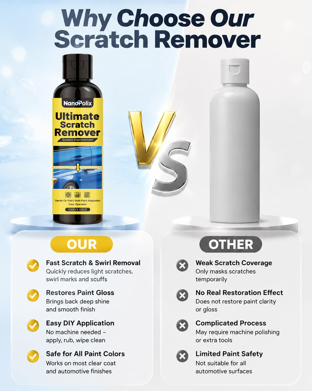 Ultimate Scratch Remover 100g with Cloth & Sponge for Cars