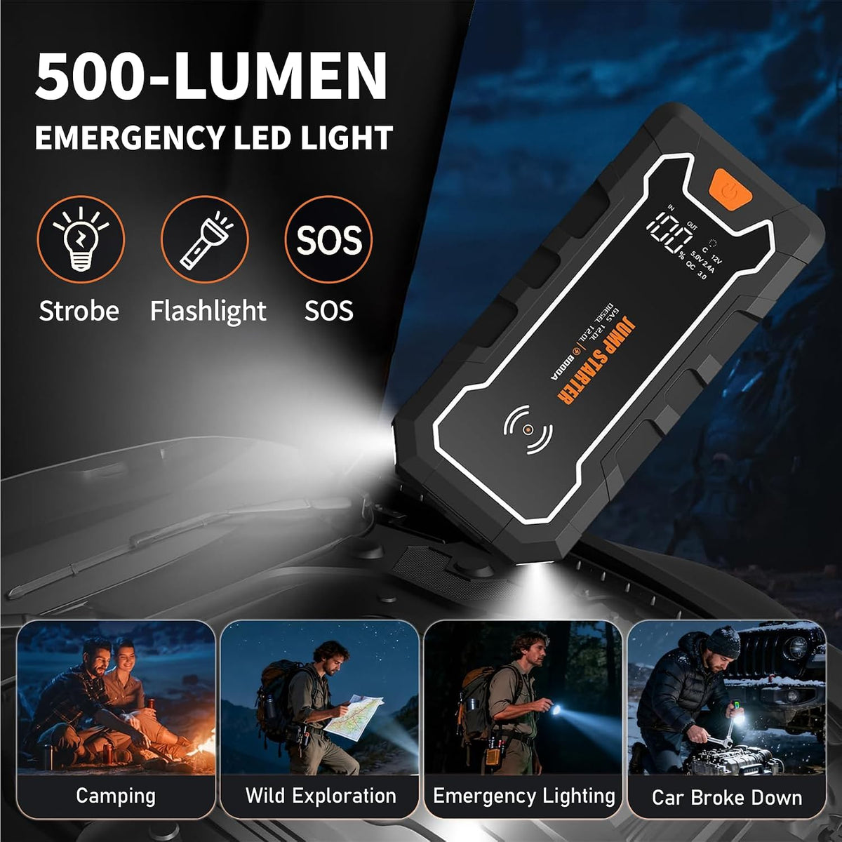 CROS 12V 3500A Portable Jump Starter with Wireless Charger