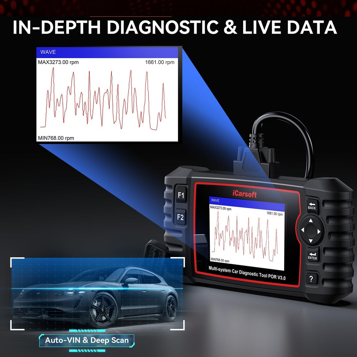 Bidirectional Diagnostic Tool for Porsche/Cayenne, iCarsoft POR V3.0 All System OBD2 Scanner, 26 Resets +12 Extra Services Battery Registration Code Reader for Porsche,Support CAN-FD, Free Update