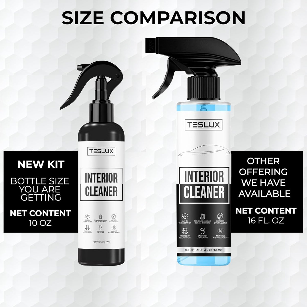 Complete Cleaning Kit for Tesla – Interior Cleaner, Exterior Cleaner, Glass Cleaner, Wheel Cleaner – All-in-One Detailing Solution for Tesla Model 3, Y, S, X