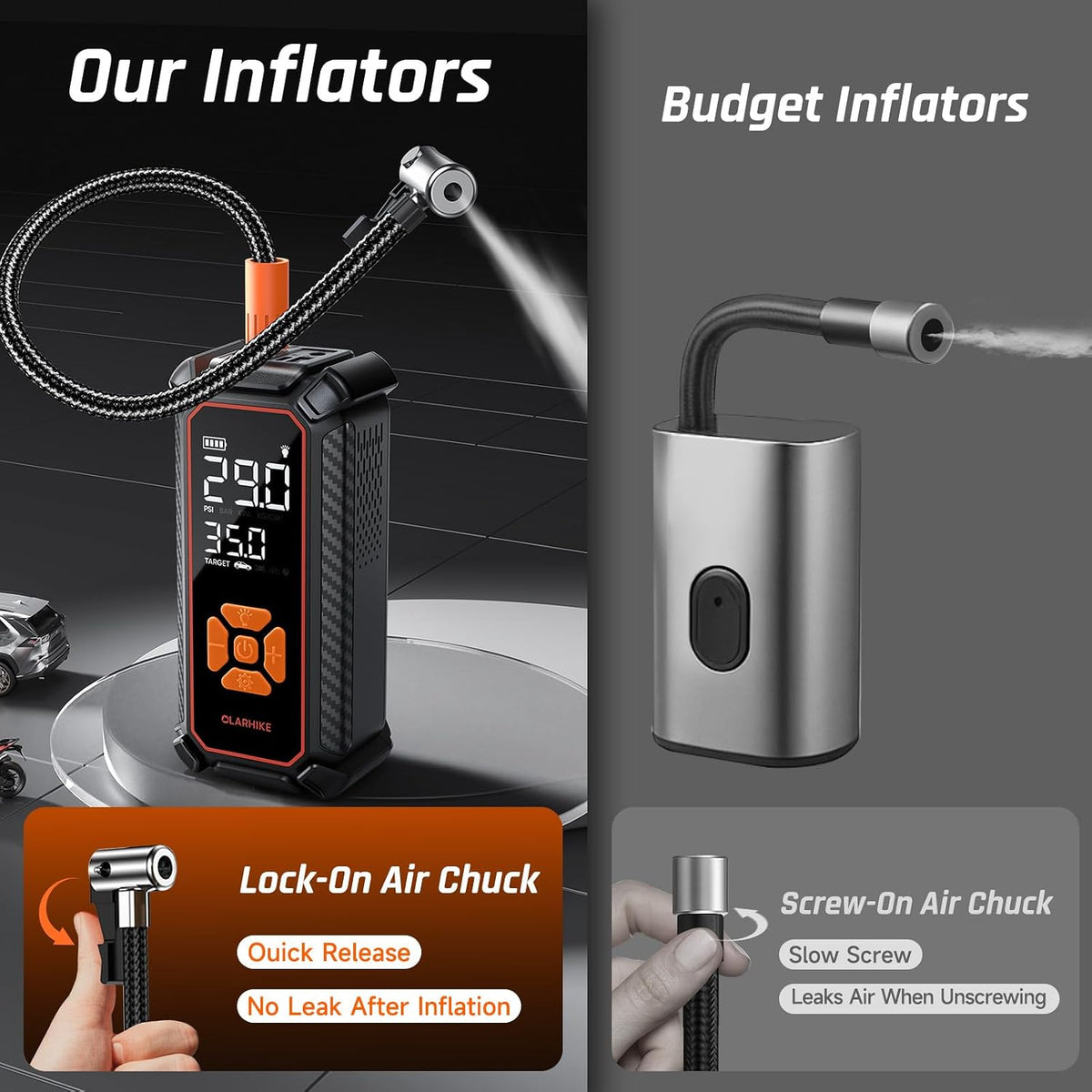 OlarHike Tire Inflator Portable Air Compressor,Dual Power-3*2000mAh &12V DC