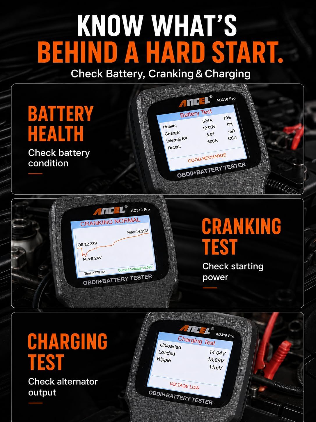ANCEL AD310 Pro Bluetooth OBD2 Scanner & Battery Tester for Cars