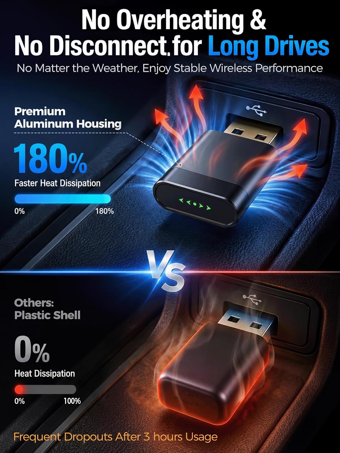 Wireless CarPlay Adapter for Apple iPhone & Android Auto USB Car Dongle