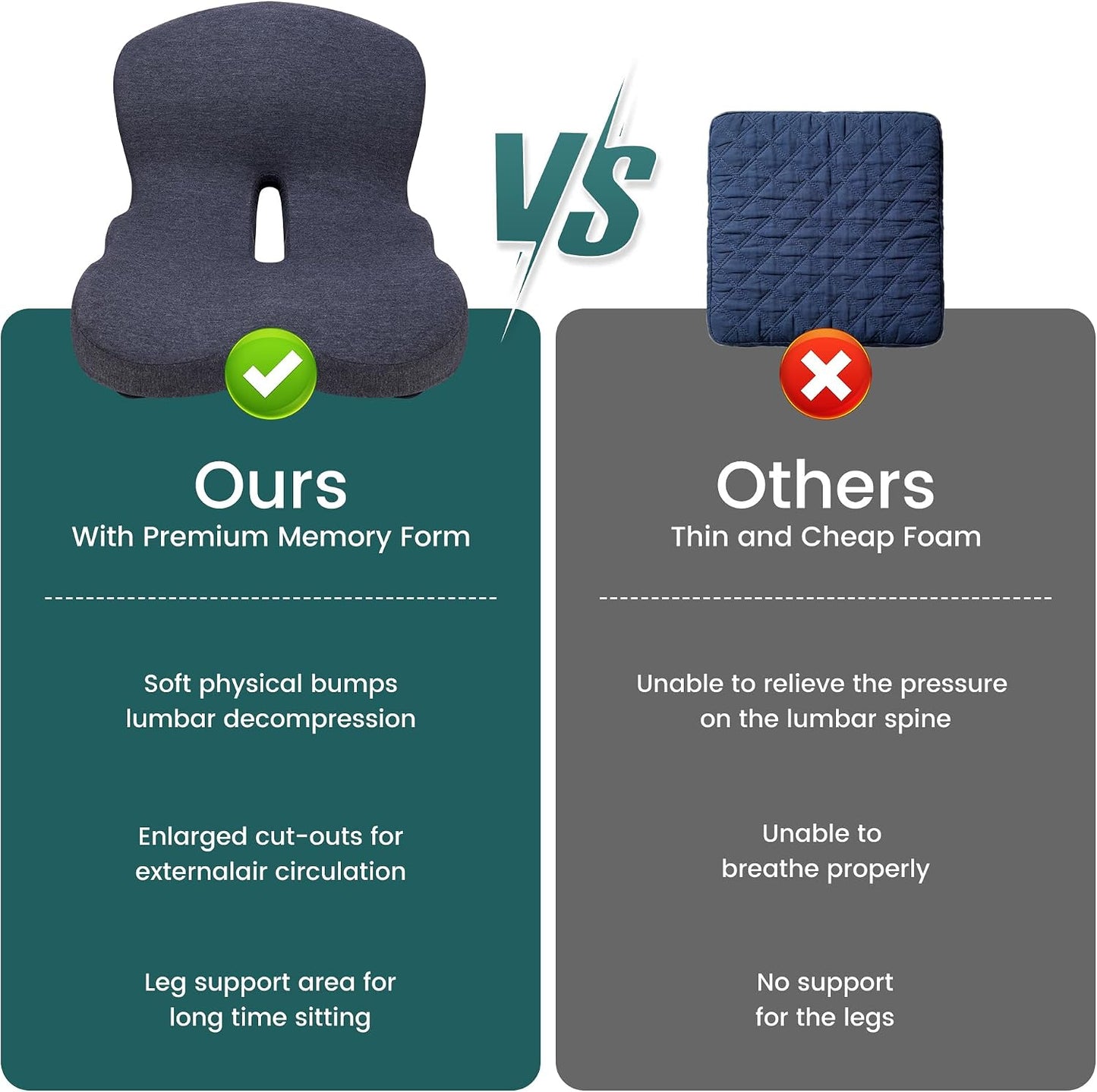 Memory Foam Car Seat Cushion – Ergonomic Driver Seat Cushion for Sciatica & Tailbone Pain, Breathable Non-Slip Car Seat Pad with Lumbar Support for Car, Truck, SUV, Office Chair
