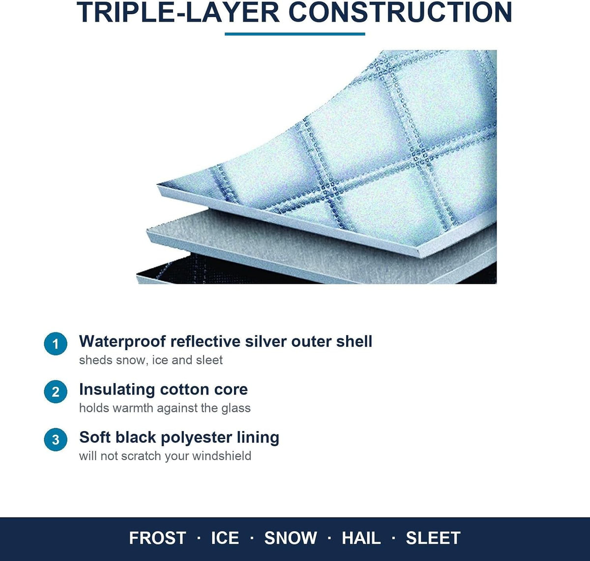 Subaru Forester Windshield Snow Cover 2014-2018 Custom Fit Windshield Cover for Ice and Snow Frost - Triple-Layer Insulated Waterproof with Elastic Straps and Storage Pouch