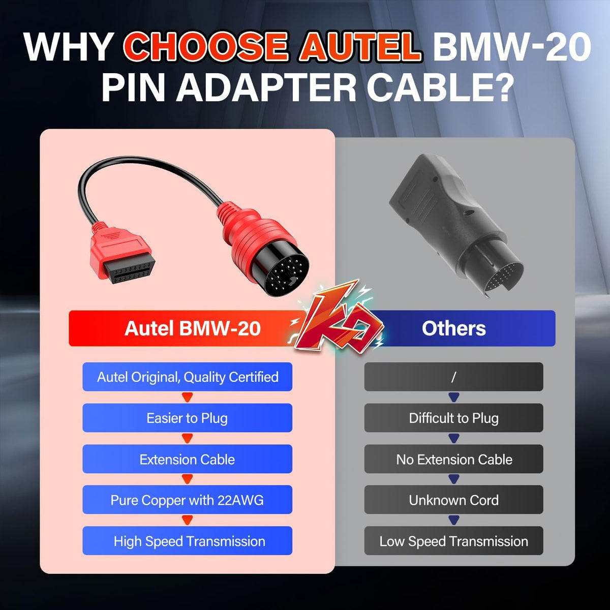 Autel Original 20 Pin to 16 Pin OBD2 Cable for BMW