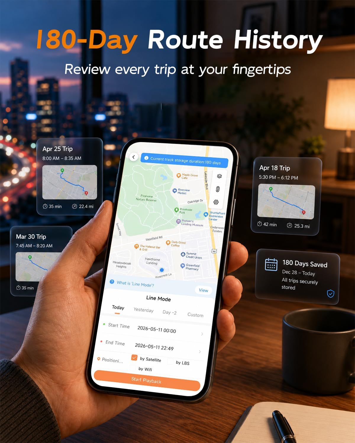 OBD GPS Tracker for Vehicles, No Subscription, No Monthly Fees, 4G LTE Built-in SIM, Data Plan Included, Plug & Play Car Tracker, Real-Time Location, Geofence Alerts for Cars & Fleets