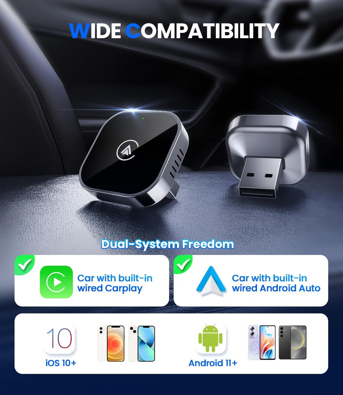 Teeran 2 in 1 Wireless CarPlay and Android Auto Adapter, Easy Setup Plug and Play, Fast Seamless Use Supports 1000+ Cars with Built-in Wired Car Play/Android Auto Compact Sleek Design Car Adapter