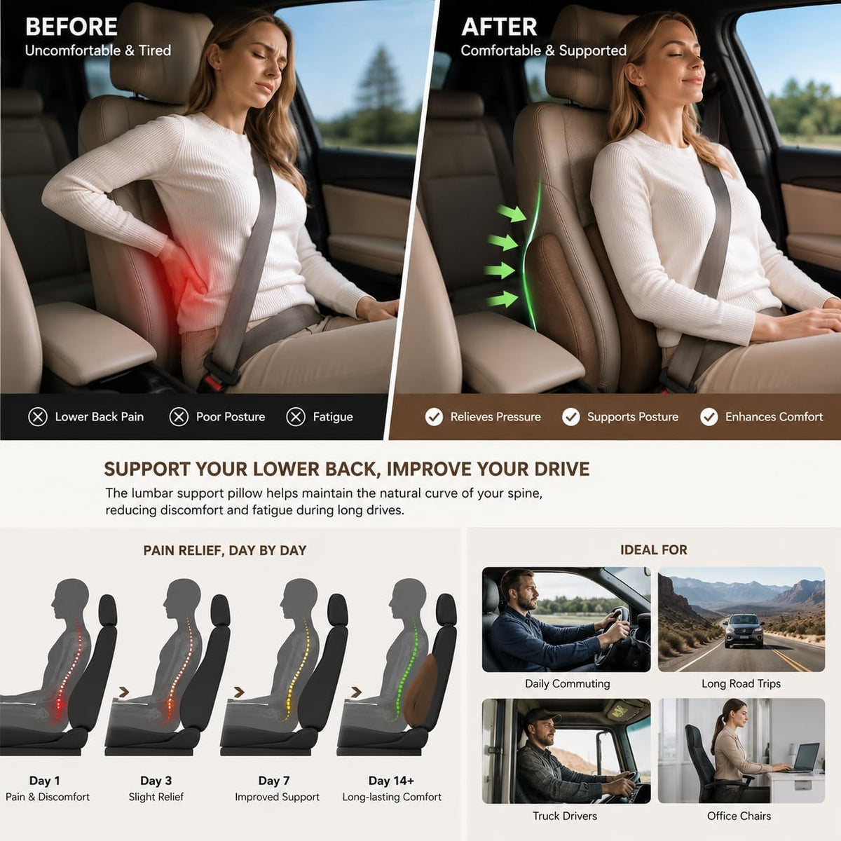 Lumbar Support Pillow for Car, Ergonomic Memory Foam Back Cushion for Driving Comfort, Breathable Lower Back Support for Car Seat, Truck, SUV & Office Chair (Brown)