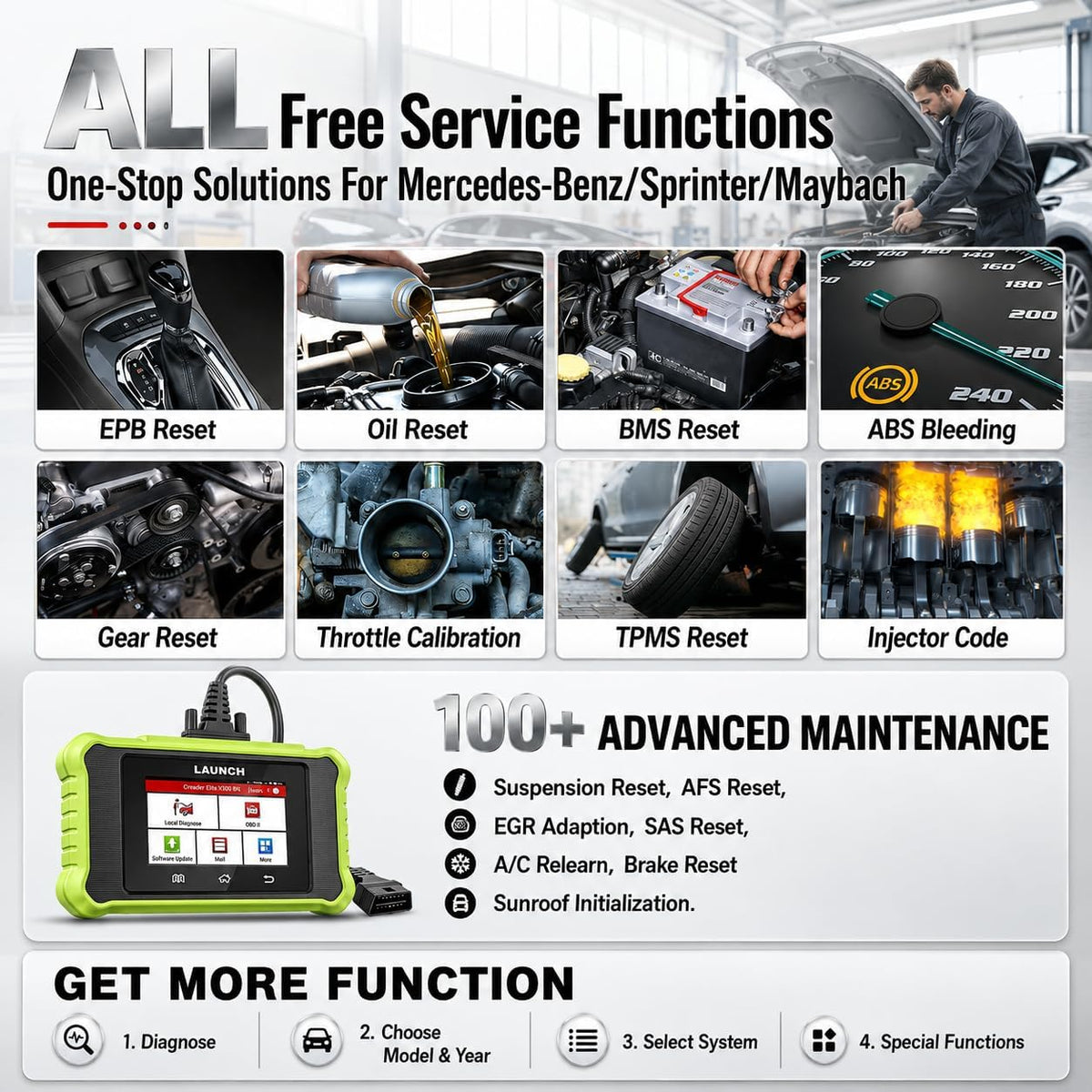 LAUNCH Creader Elite X500 OBD2 Scanner for Mercedes-Benz