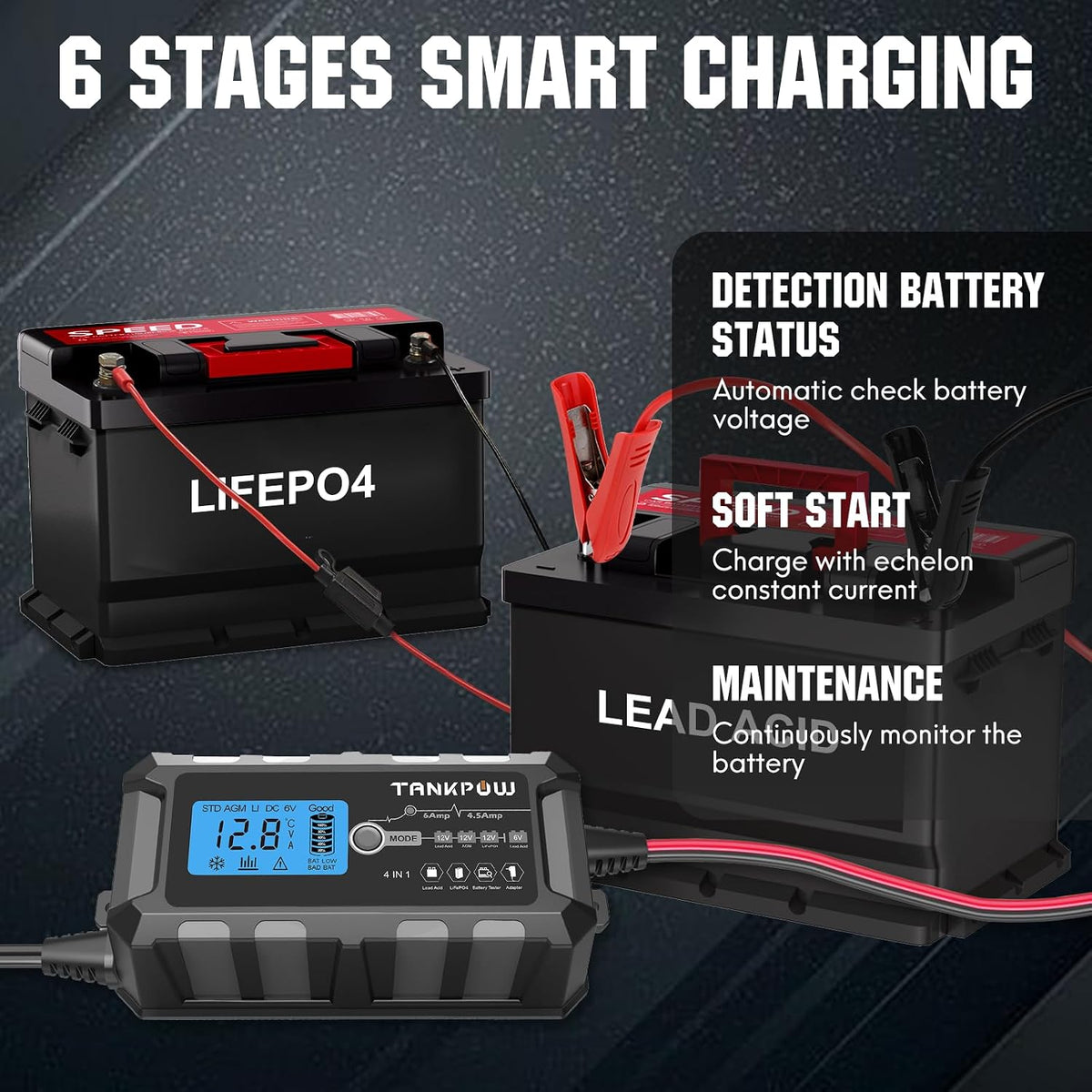 6V/12V 6A Automatic Battery Charger,Smart Battery Charger with Overcharge Protection,Trickle Charger Maintainer and Desulfator for Lead Acid & Lithium(LiFePO4) Deep Cycle Batteries