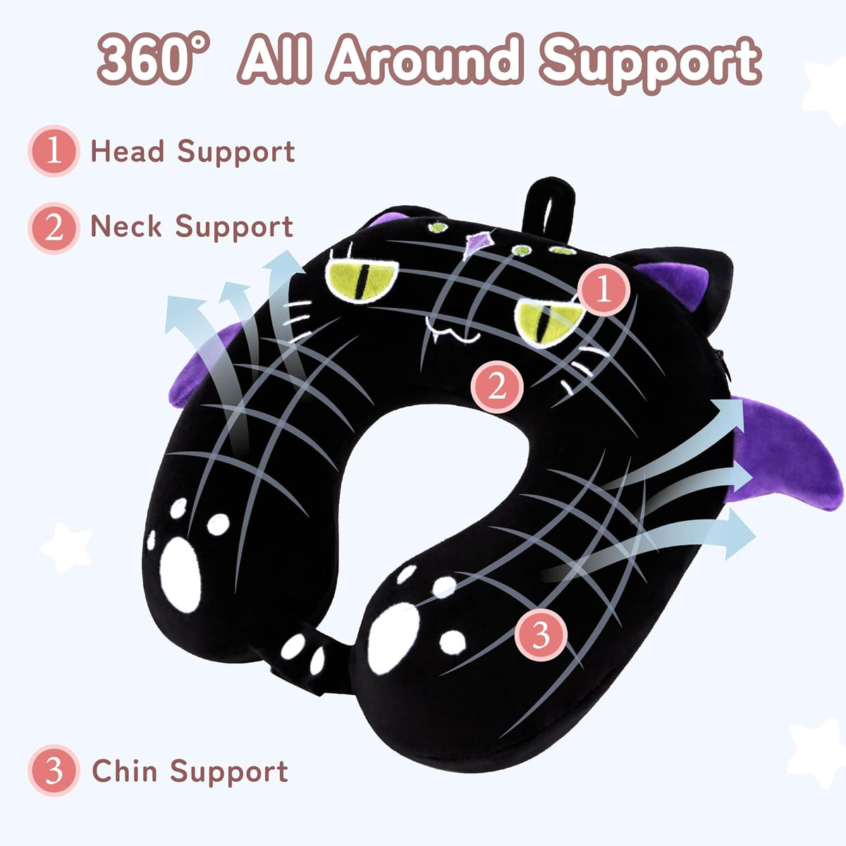 Niuniu Daddy Black Cat Kids Travel Neck Pillow (3-8 Y/O), Memory Foam Toddler Pillows for Head & Chin Support, Cute Sleeping Essentials for Car Seat, Airplane, Stroller and Long Road Trip