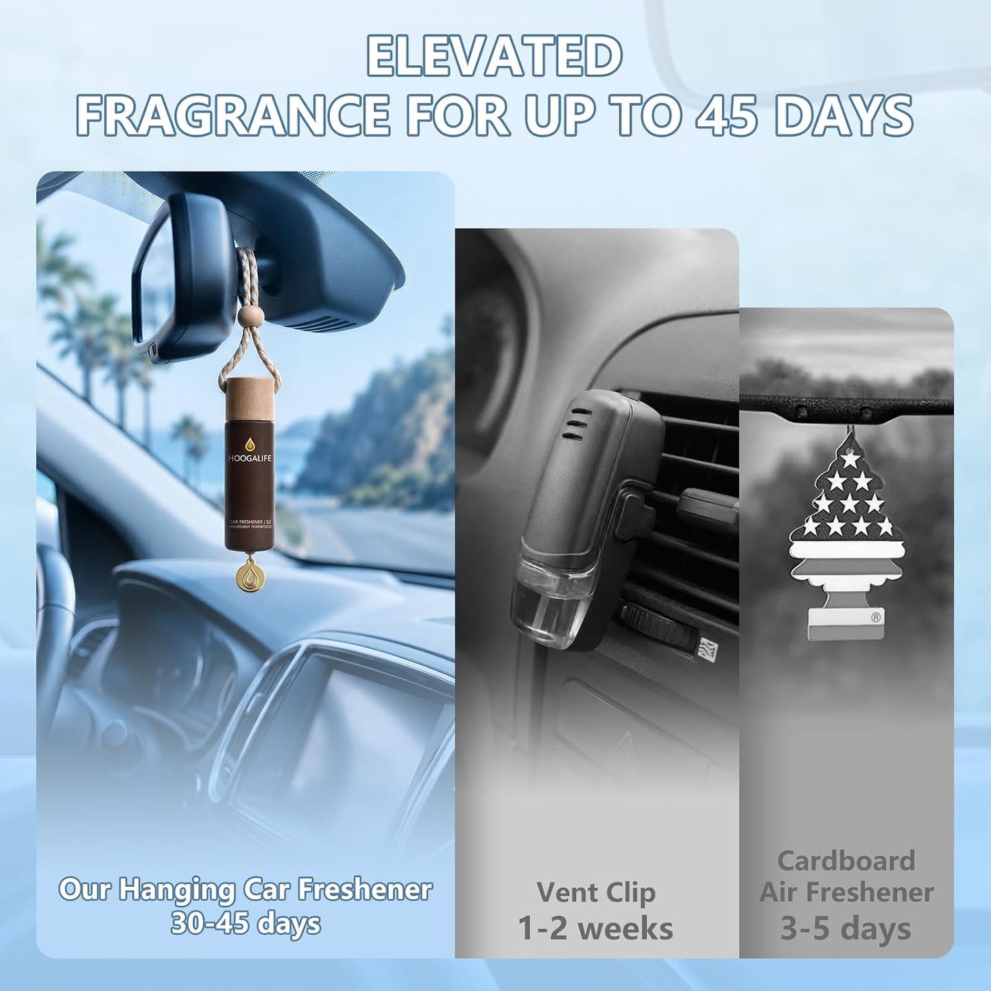 HOOGALIFE Car Air Freshener 2 Pack, Mahogany Teakwood Hanging Diffuser, 45+ Days Long Lasting Scent, Refillable Bottle, Odor Control for Auto Interior, Made in USA