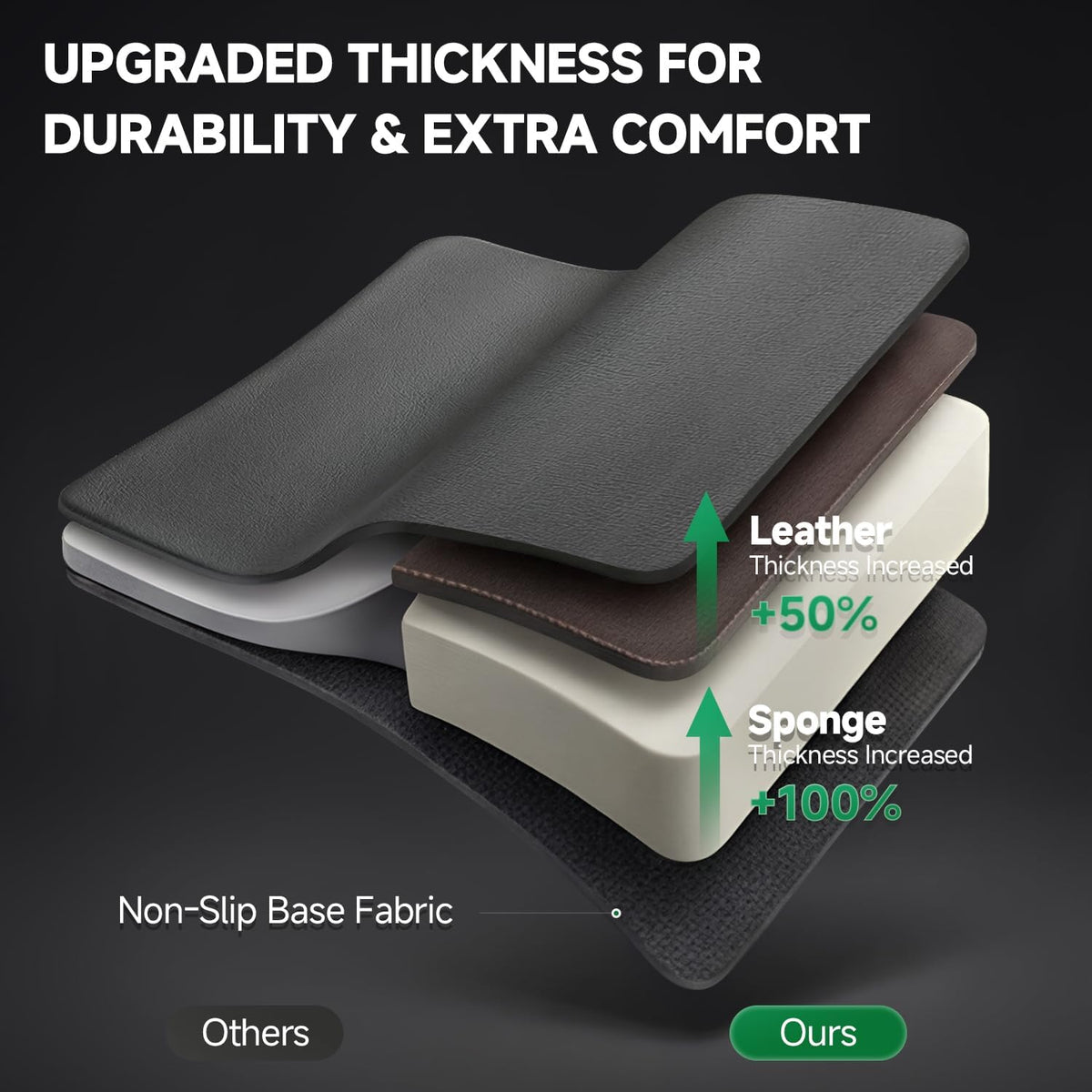 GIANT PANDA Front Car Seat Covers for 2009-2026 Ford F150,2017-2026 F250 F350 Super Duty Crew Cab SuperCrew SuperCab Pickup Trucks,Faux Leather 2-Pack (Black)