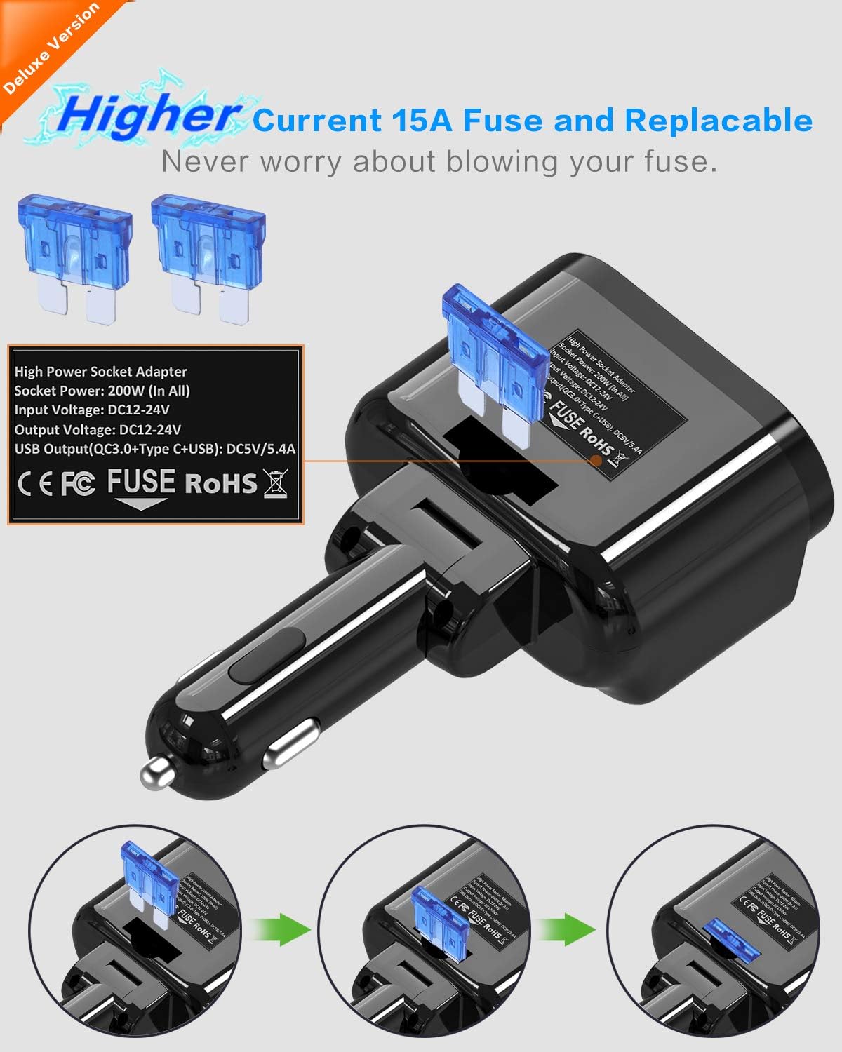 SUPERONE 200W 2-Socket Cigarette Lighter Splitter Power Adapter, 20W PD/QC