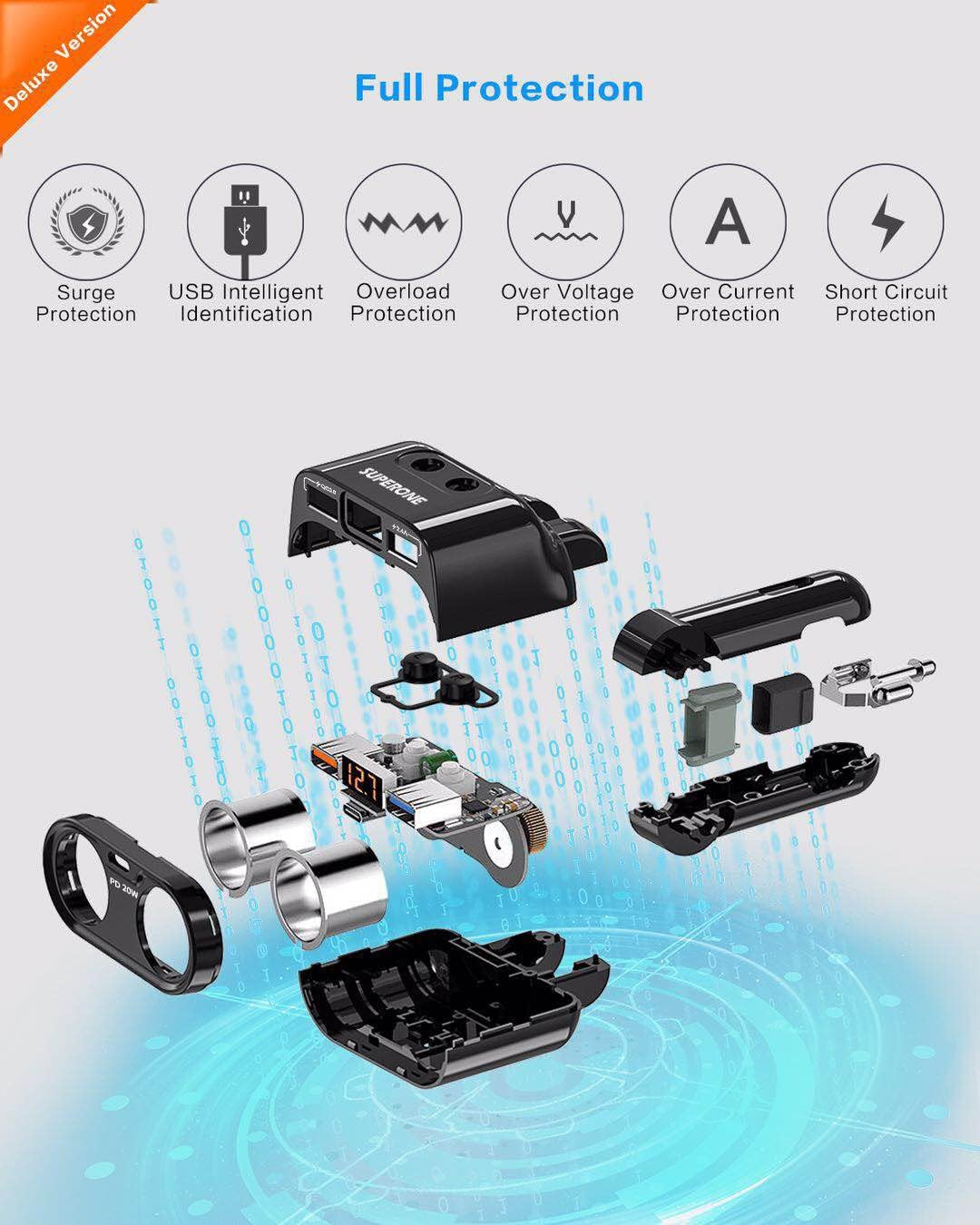 SUPERONE 200W 2-Socket Cigarette Lighter Splitter Power Adapter, 20W PD/QC