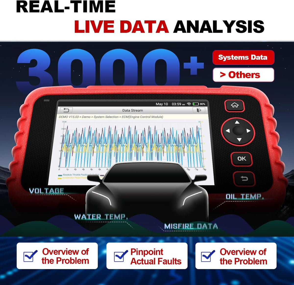 LAUNCH CRP129I V3.0 OBD2 4 Systems Car Diagnostic Scanner