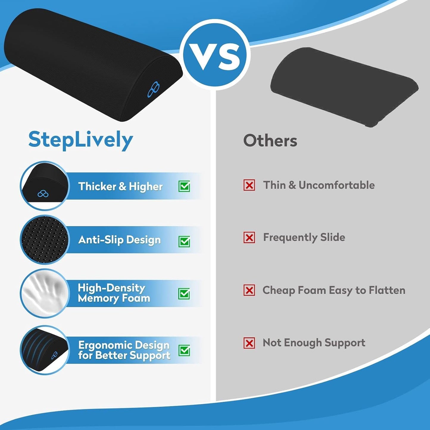 StepLively Foot Rest Ergonomic Pillow for Under Desk at Work, Anti-Fatigue Footrest Support Pillow for Fatigue &amp; Pain Relief, Comfortable for Office Chair, Car Seat &amp; Gaming Chair - Black