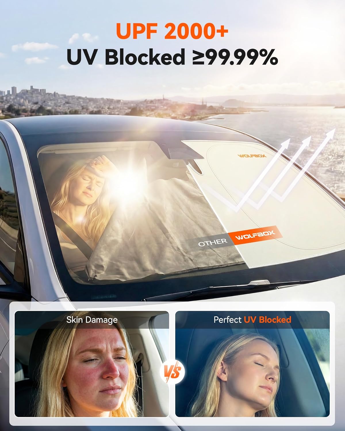 WOLFBOX Thickened Windshield Shade Tesla Model Y Model 3 56'L*37''W