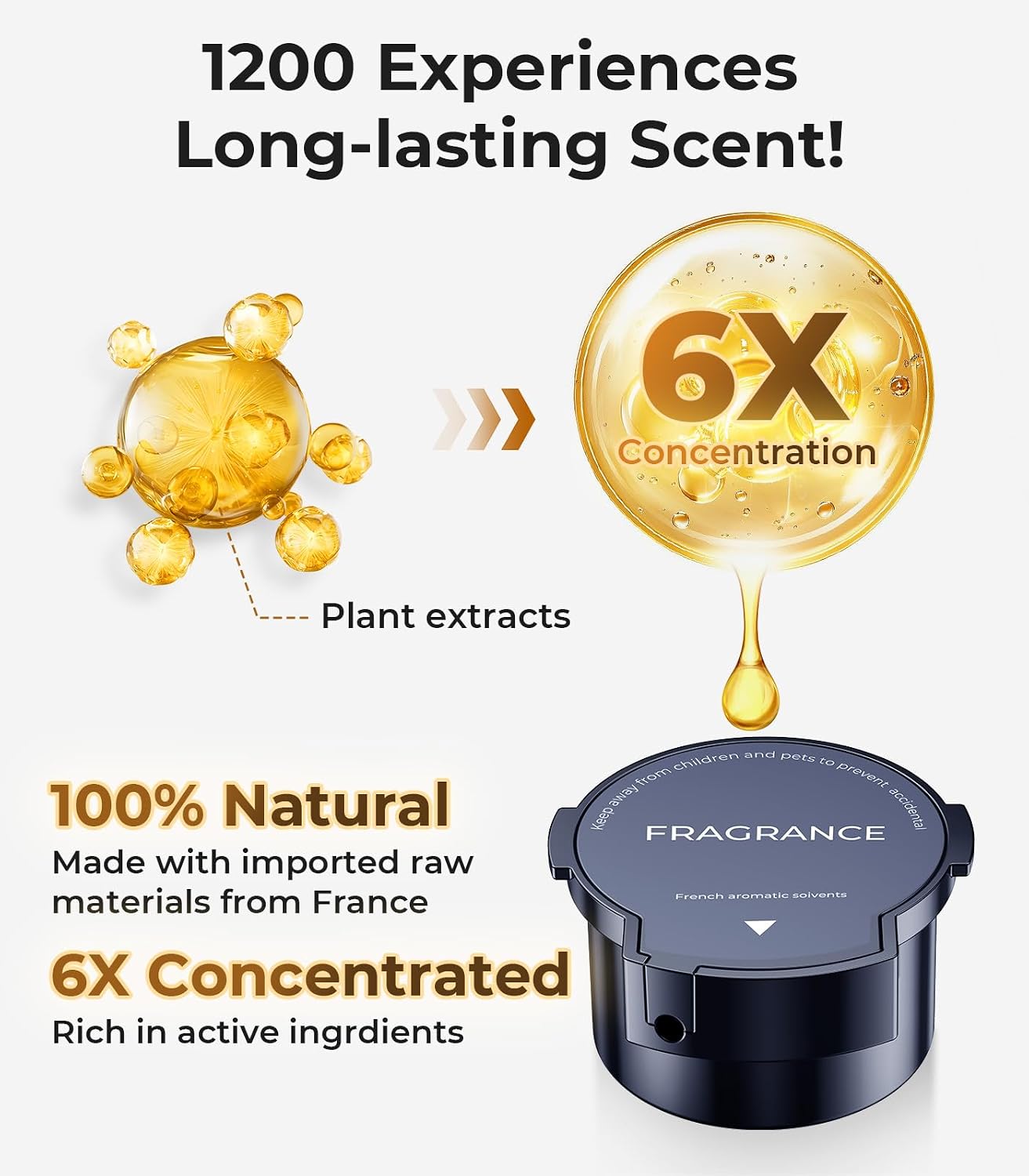 Hitolza Car Air Freshener Refill - Pack of 2, Can be Used for 4~6 Months - Made with Natural Plant Extracts - Vanilla Dream