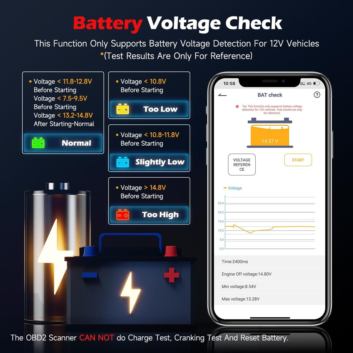 ANCEL BD200 OBD2 Scanner Bluetooth - Code Reader & Check Engine Diagnostic Scan Tools with Car Battery Test, Exclusive App on iOS & Android, Wireless OBDII Adapter Works for 1996 & Newer Vehicles