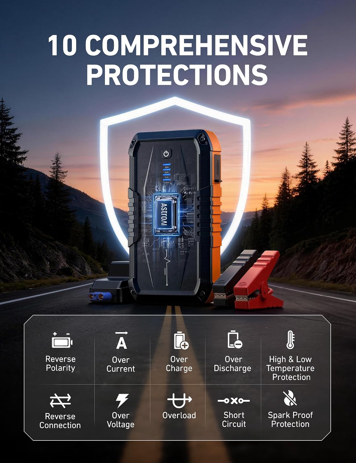AstroAI S8 Car Battery Jump Starter 1500A - Portable 12V Lithium Jump Box