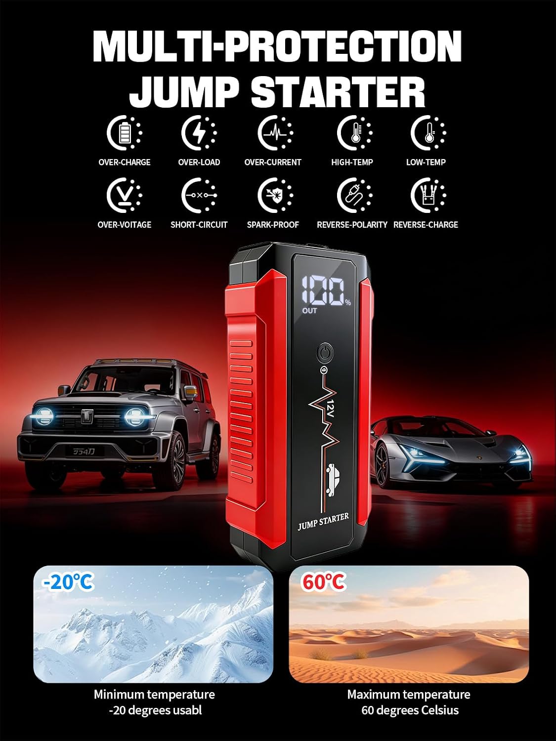 Car Battery Jump Starter,1200A Peak Portable Jumper Starter Battery Power Pack for 12V Gasoline Car,Portable Jump Box with 3Modes Flashlight and Jumper Cables CarStarter with LCD Display and LED Light