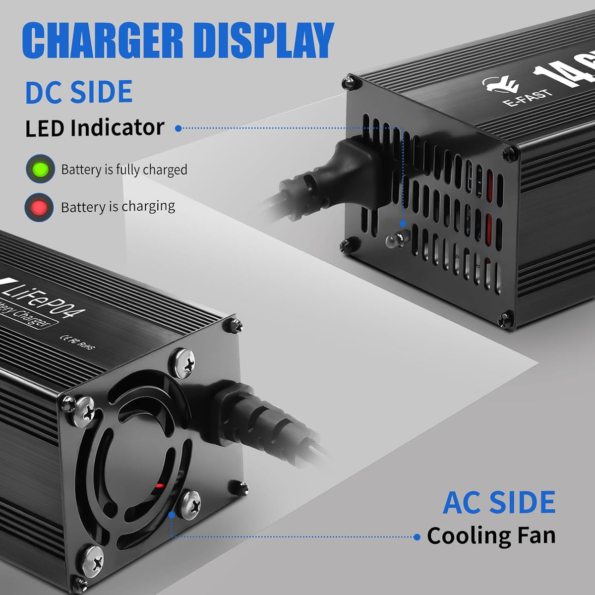 E-FAST 12V 30A Lithium Battery Charger, 14.6V LiFePO4 Battery Charger with Premium Aluminum Housing - 0V Activation for Golf Cart, RV, Marine, Boat, Trolling Motor - Includes Anderson Connector