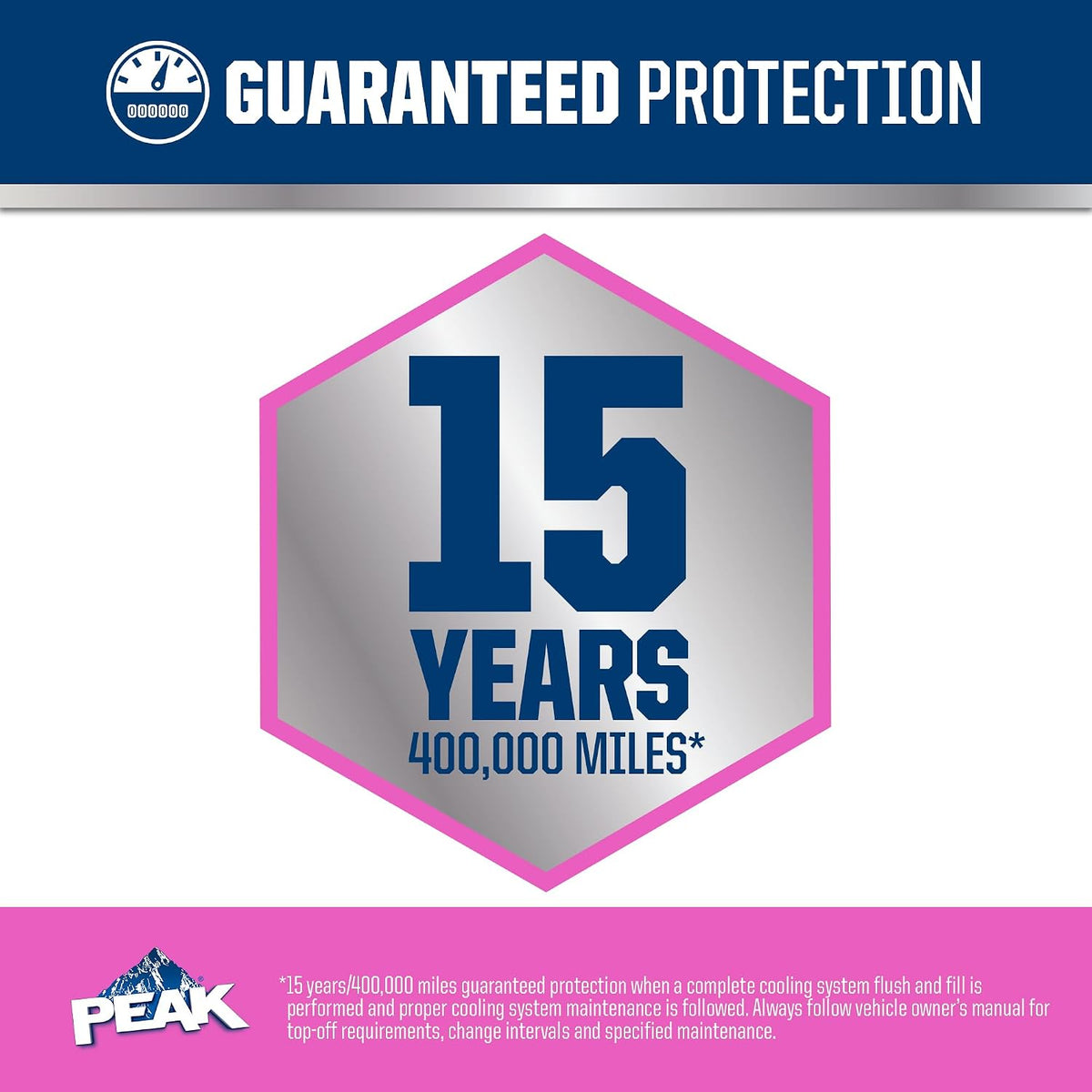 PEAK OET Extended Life Pink Concentrate Antifreeze/Coolant for European Vehicles, 1 Gal.