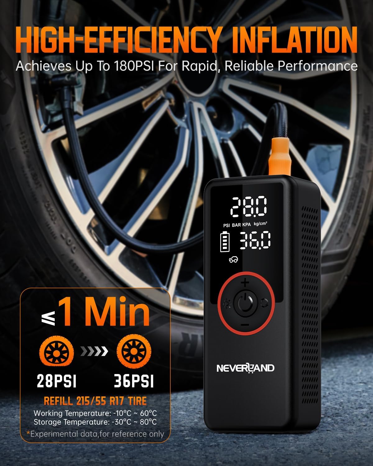 NEVERLAND Portable SUV Tire Inflator, 180PSI, 30000mAh