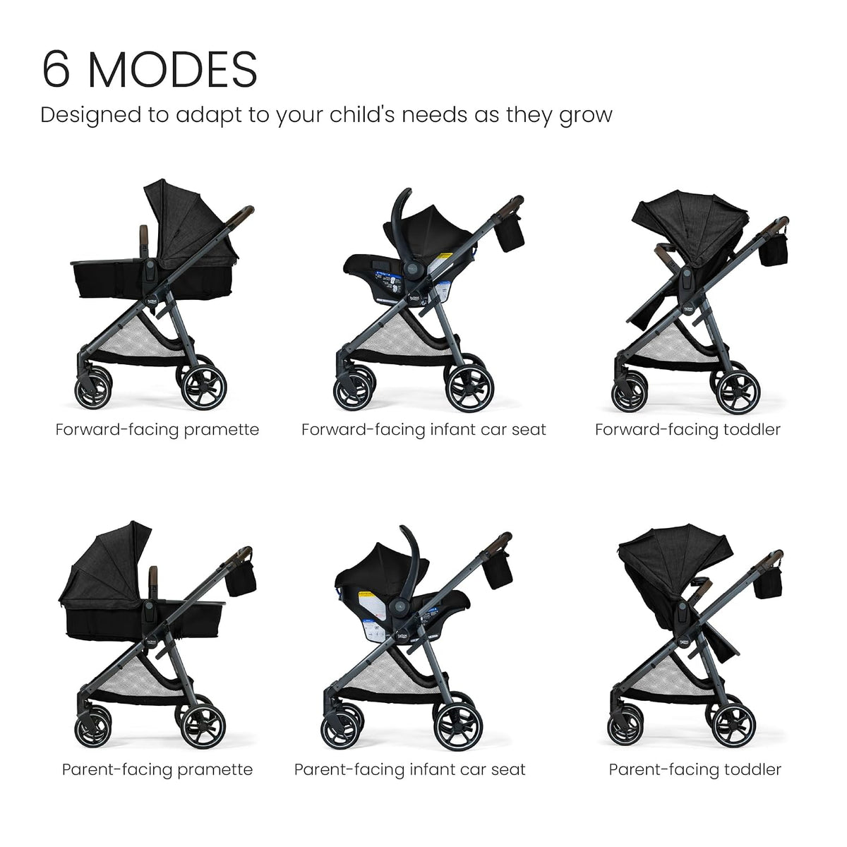 Britax Phases Travel System with Arbor Infant Car Seat — Raven Black