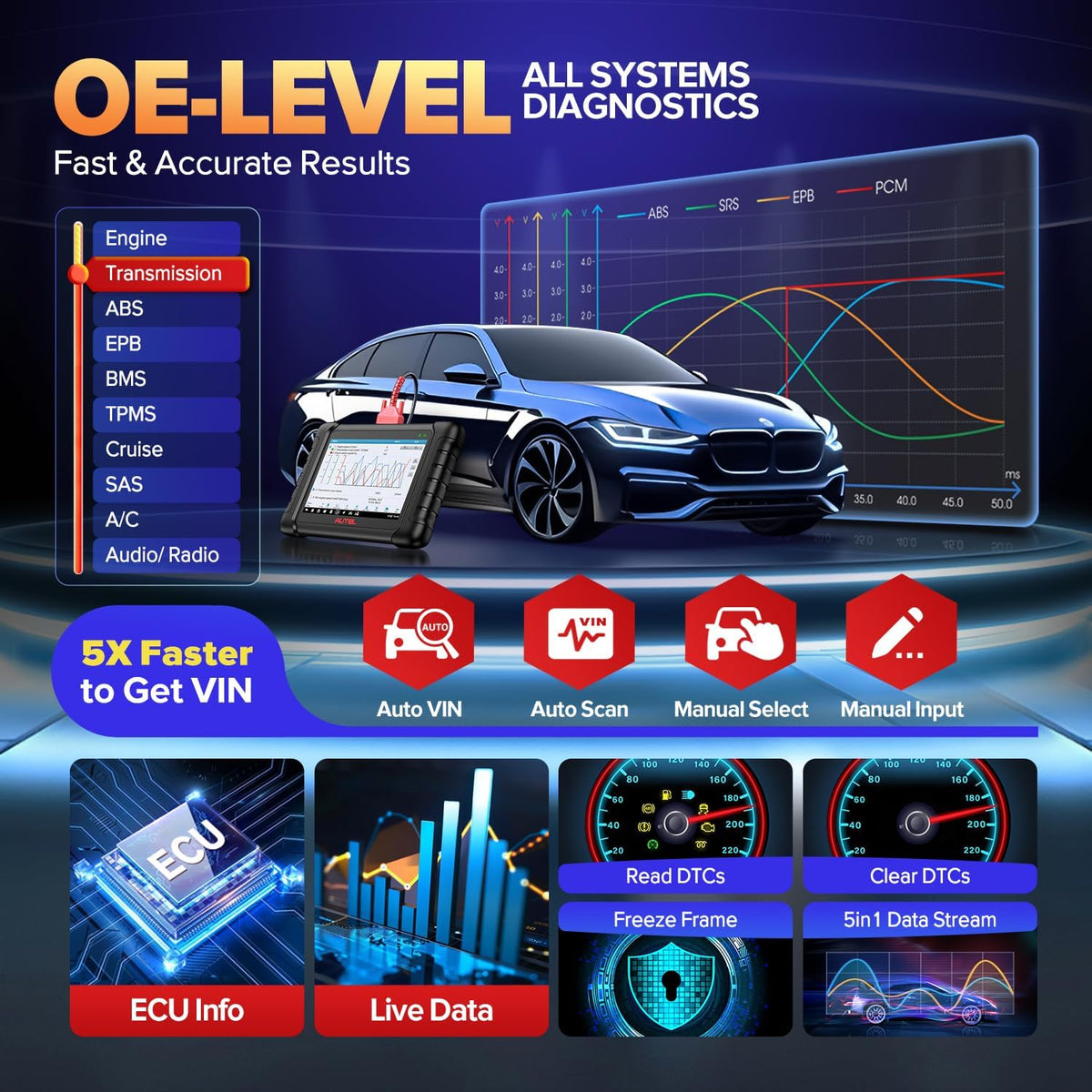 Autel Scanner MaxiCheck MX808S, 2026 Bidirectional OBD2 Scan Tool US Ver. of MaxiCOM MK808S MK808Z, 3000+ Active Test 11OS as MK900 MK900BT MX900, 28+ Service for 200+ Brands, OE All Diagnostic, FCA