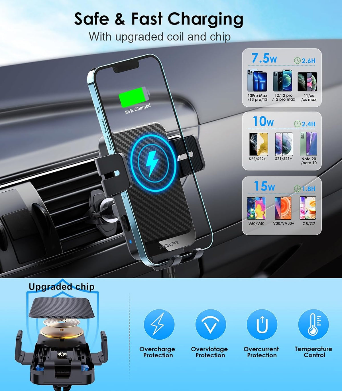 Wireless Car Charger 15W Fast Charging Auto-Clamping Air Vent Phone Mount