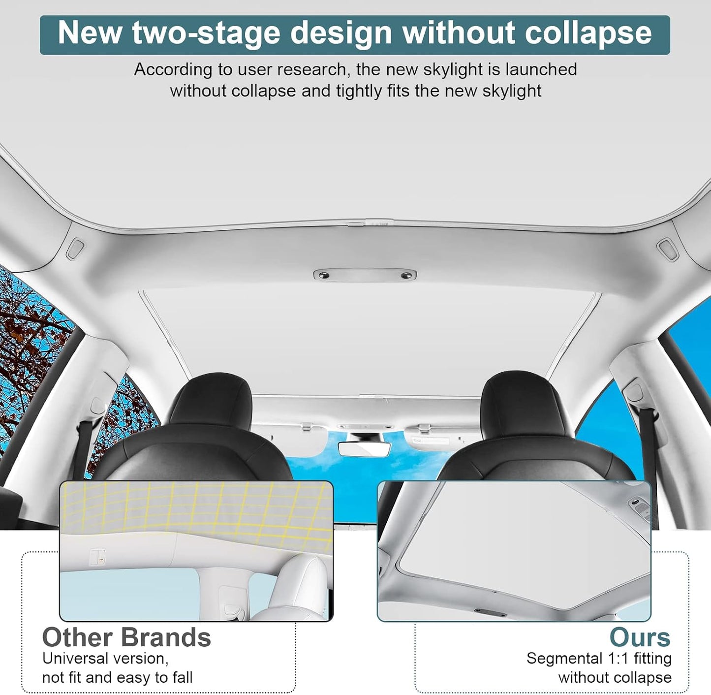 Roof Sunshades for Tesla Model 3, Upgraded Sunroof Shade Sunshade Roof Sun Shade for Tesla Model 3 Accessories 2017-2020 (Ice White)