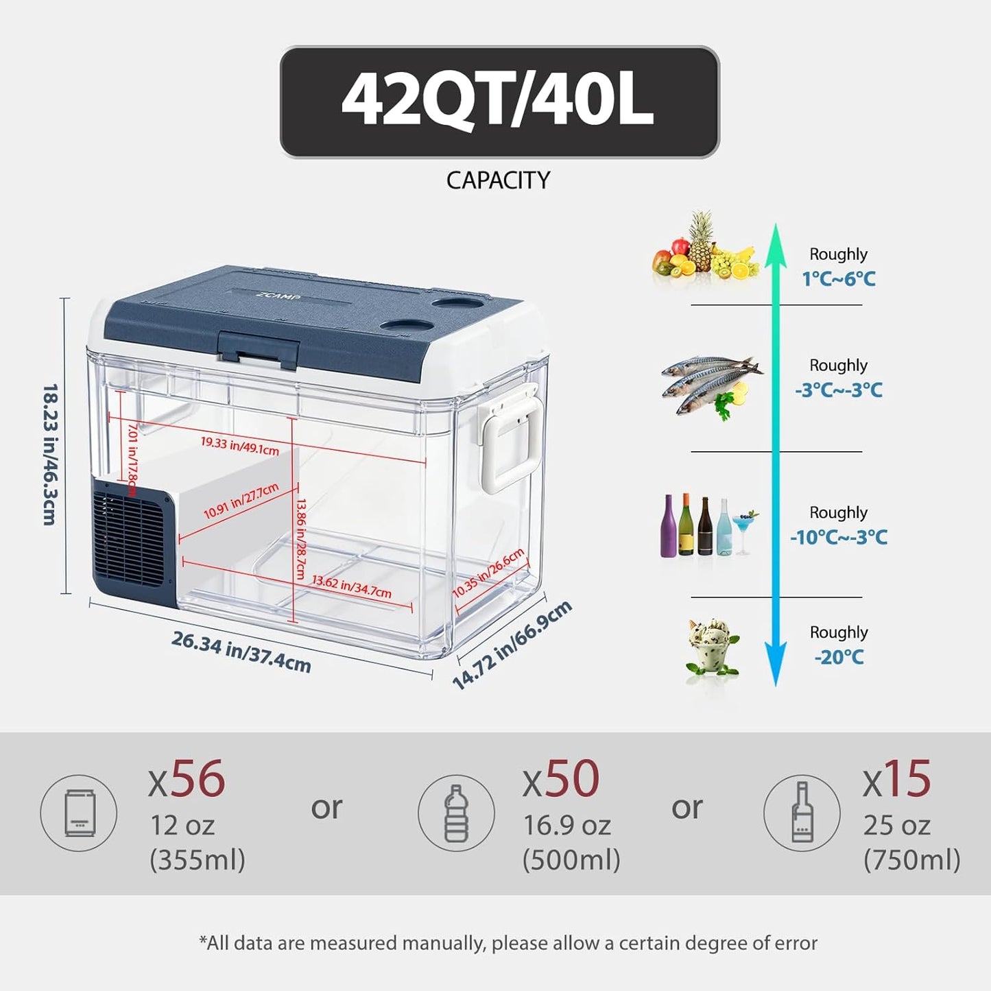 ICF41 12 Volt Car Refrigerator,42QT/40L Portable Freezer Electric Cooler -4℉~68℉,12/24V DC 100-240V AC Car Fridge for Camping, Road Trips, RV, Truck
