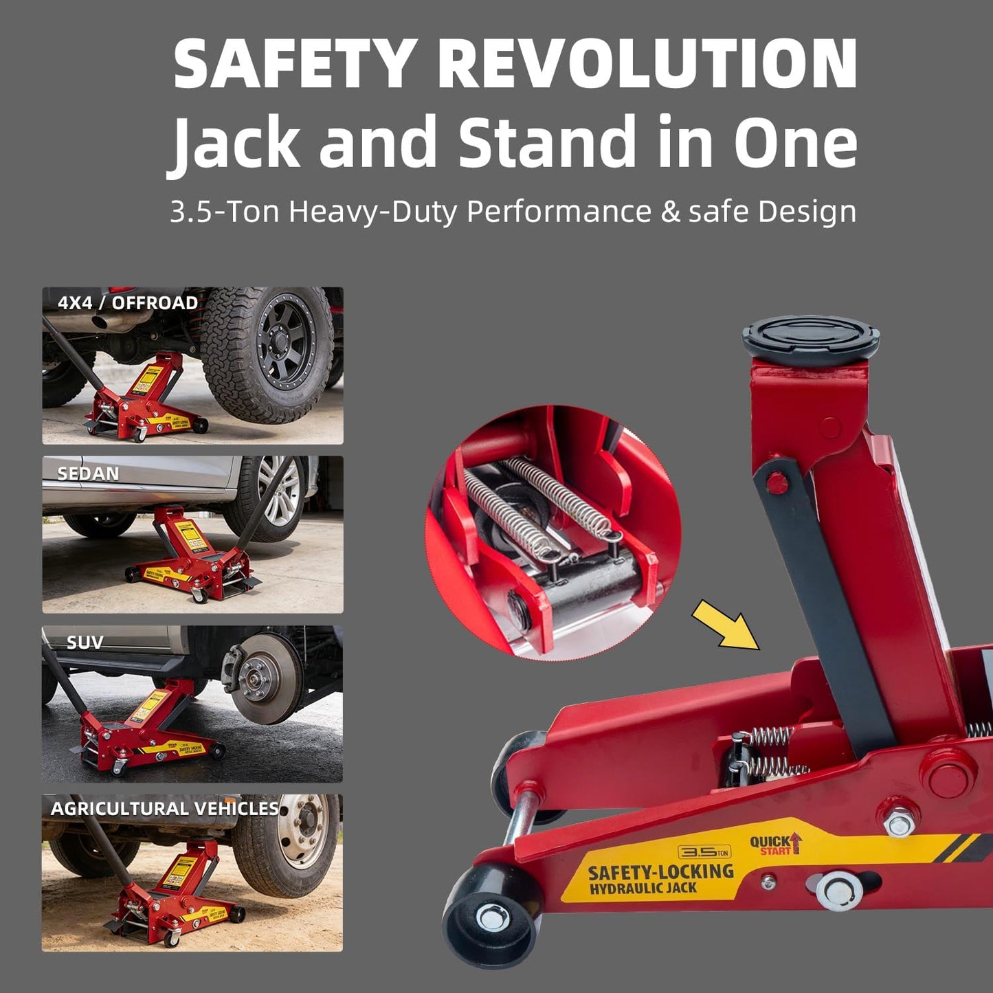 【Upgraded】 Safety Floor Jack System 3.5 Ton (7000 lbs) Automatically Locking After Lifting for Double Safety 2-in-1 Hydraulic Jack with Integrated Jack Stand Quick Lift for Car, SUV, Truck & Garage