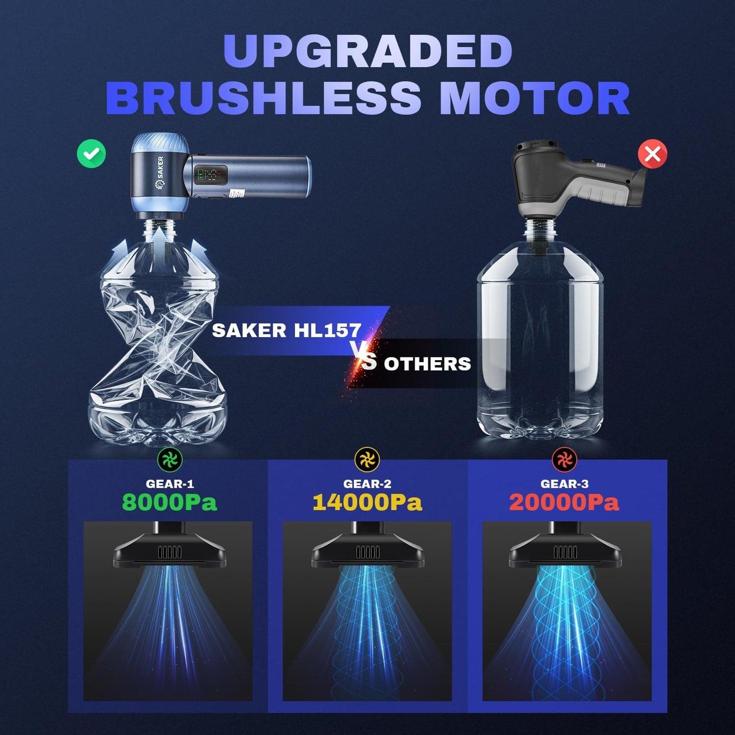 Saker Car Vacuum Portable Cordless 20000Pa Suction Power 4 in 1 Handheld Vacuum with LED Light Type-C Portable Mini Vacuums for Gifts Car, Home, Office, Pet HL157 Blue