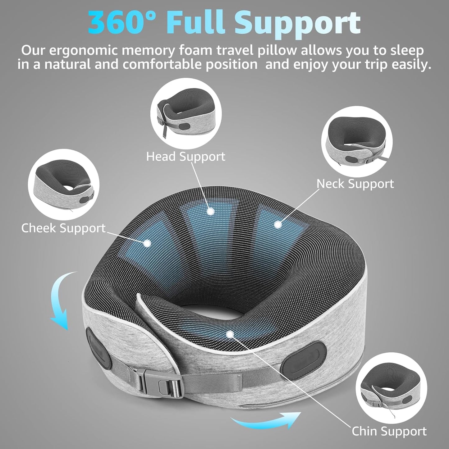 Travel Pillows for Airplanes Ergonomic Memory Foam Neck Pillow for Travel - 360° Head & Neck Support for Sleeping on Flights, Cars, Trains & Office (Gray-1)