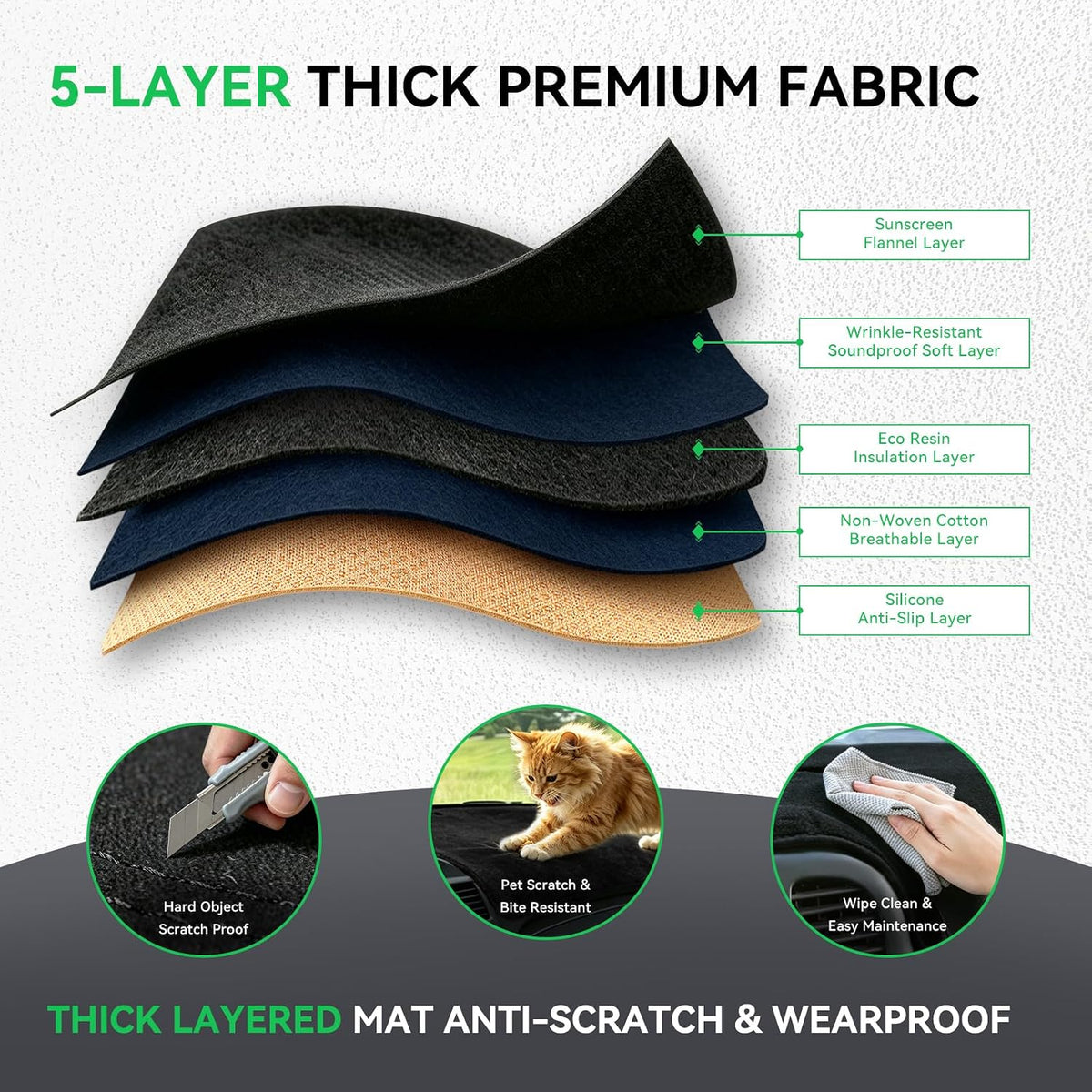 AUQDD Dashboard Cover Mat Fit for 2013 2014 2015 2016 2017 2018 2019 Ni-ssan Sentra/Pulsar, Black Flannel Dash Mat, Anti-Glare, Anti-Reflection, No Peculiar Smell
