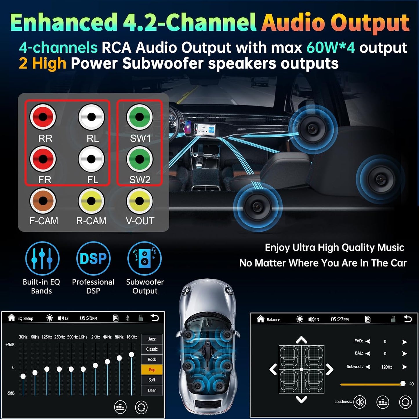 7" Double Din Car Stereo Compatible with Wireless Apple CarPlay & Android Auto, 240W 4.2-Channel Dual Subwoofer Ports, Touchscreen, Bluetooth 5.3, Mirrorlink, Backup Camera, FM/AM Car Radio