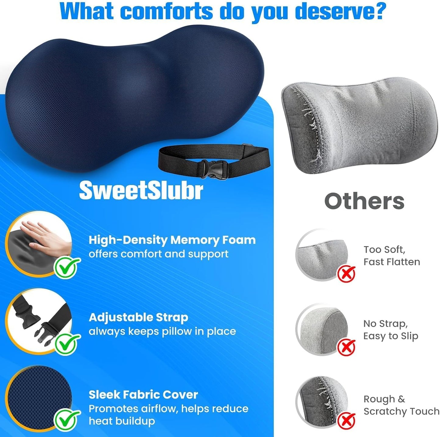 SweetSlubr Lumbar Support Pillow for Office Chair - Memory Foam Lumbar Pillow with Detachable Strap & Breathable Cover, Ergonomic Back Support for Office Chair, Car Seat Cushion, Bed Rest (Blue)