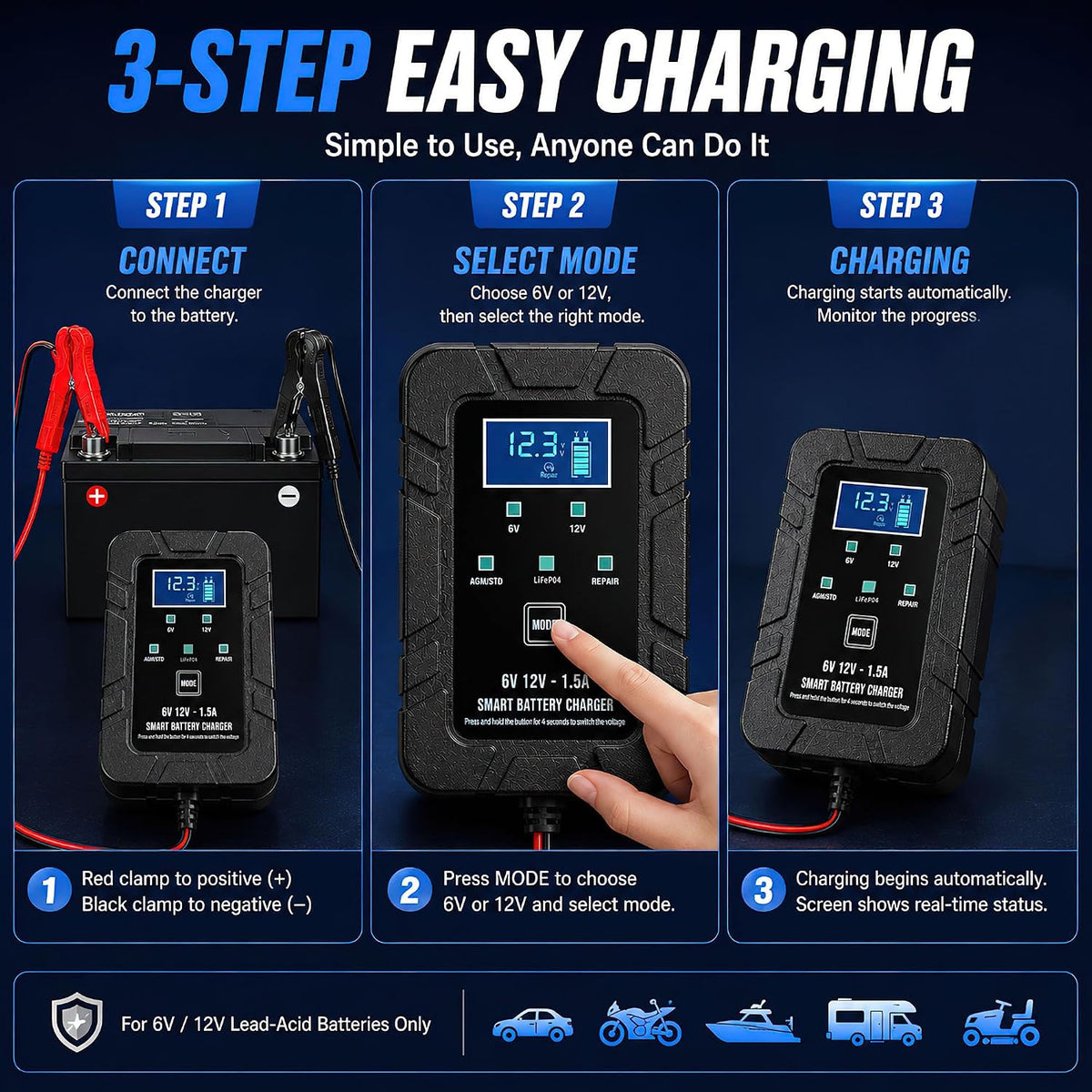 6V 12V Smart Battery Repair Charger, Automatic Desulfator with Led Display