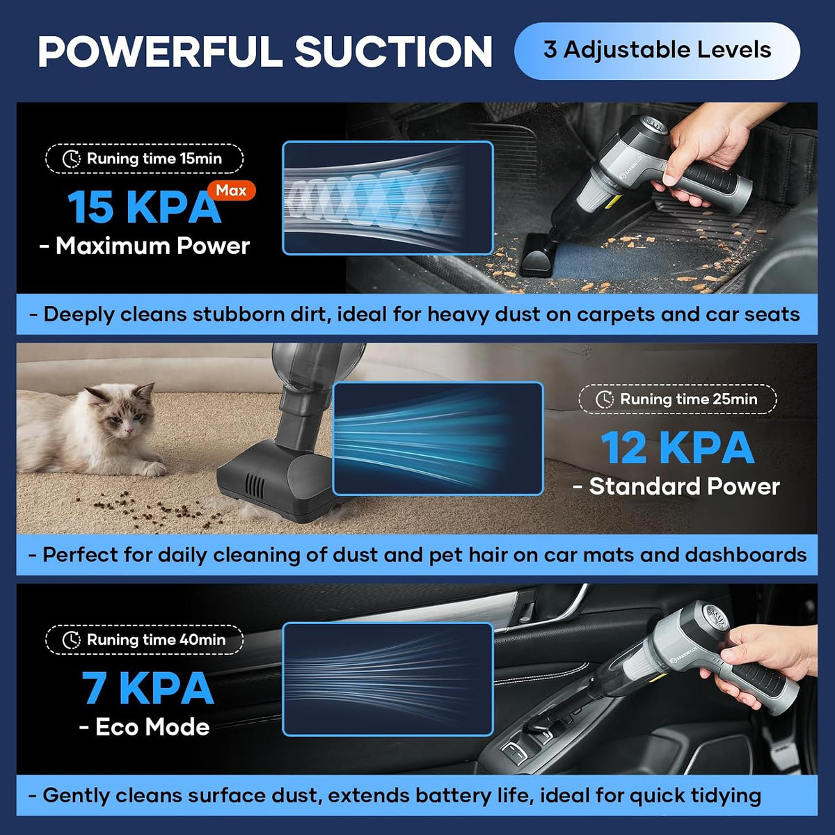 SakerPlus Mini Vacuum Cleaner, 3 in 1 Car Vacuum Cleaner High Power