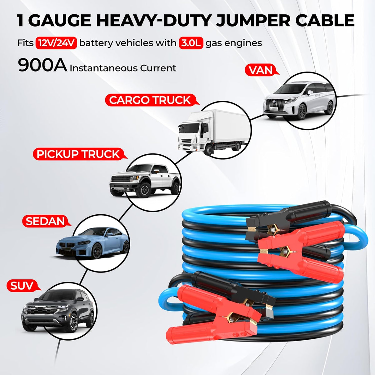 1 Gauge 25 Feet Jumper Cables Heavy Duty for Car