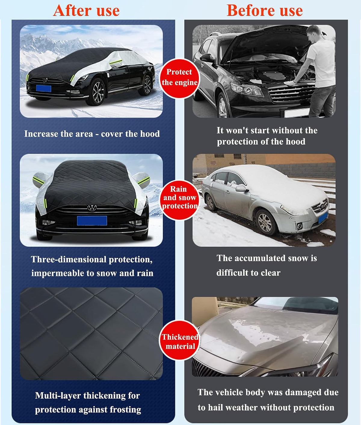 Car Cover Against Hail, Windshield Protector, Thicken Cover for SUV, Hail Blanket, Dustproof Snowproof for Sedan and Hatchback (Black, Sedan)
