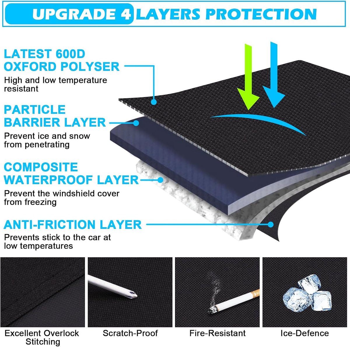 Tevlaphee Windshield Cover for Ice and Snow, Heavy Duty 600D Oxford Fabric, Waterproof, Embedded Magnets, Side Mirror Protector, Fit Most Cars, SUVs, Vans, Truck