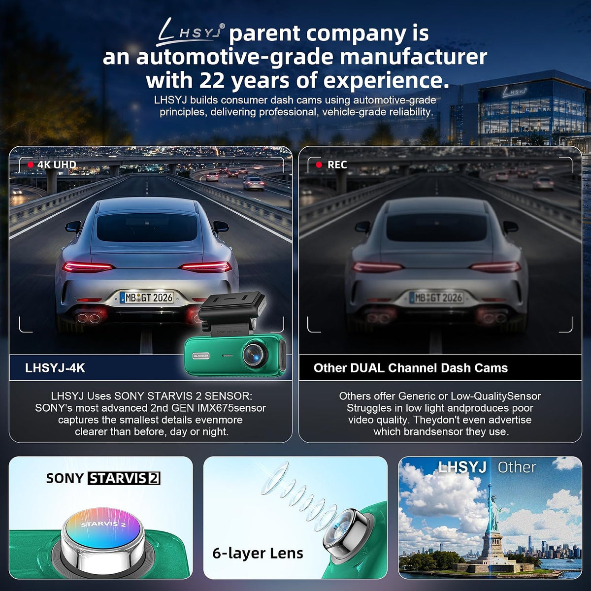 4K Dual Dash Cam Front and Rear,STARVIS 2 Sensor,UHD Car Camera,Green